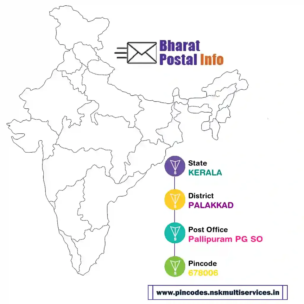 kerala-palakkad-pallipuram pg so-678006